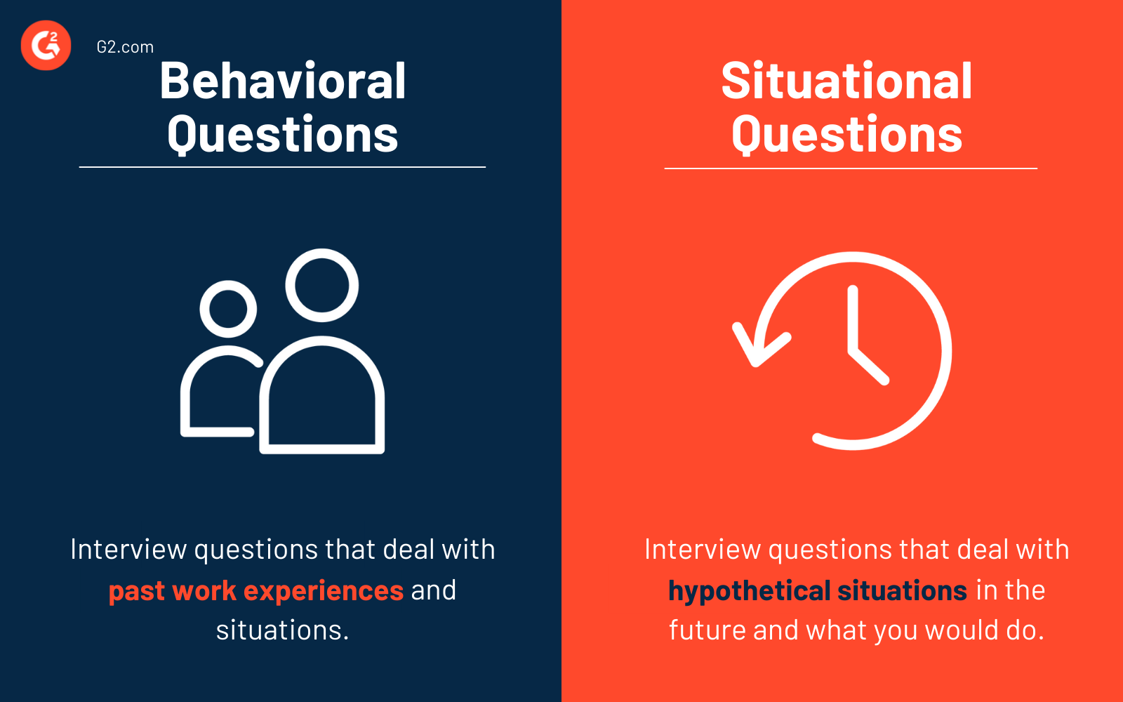 presentation behavioural interview questions